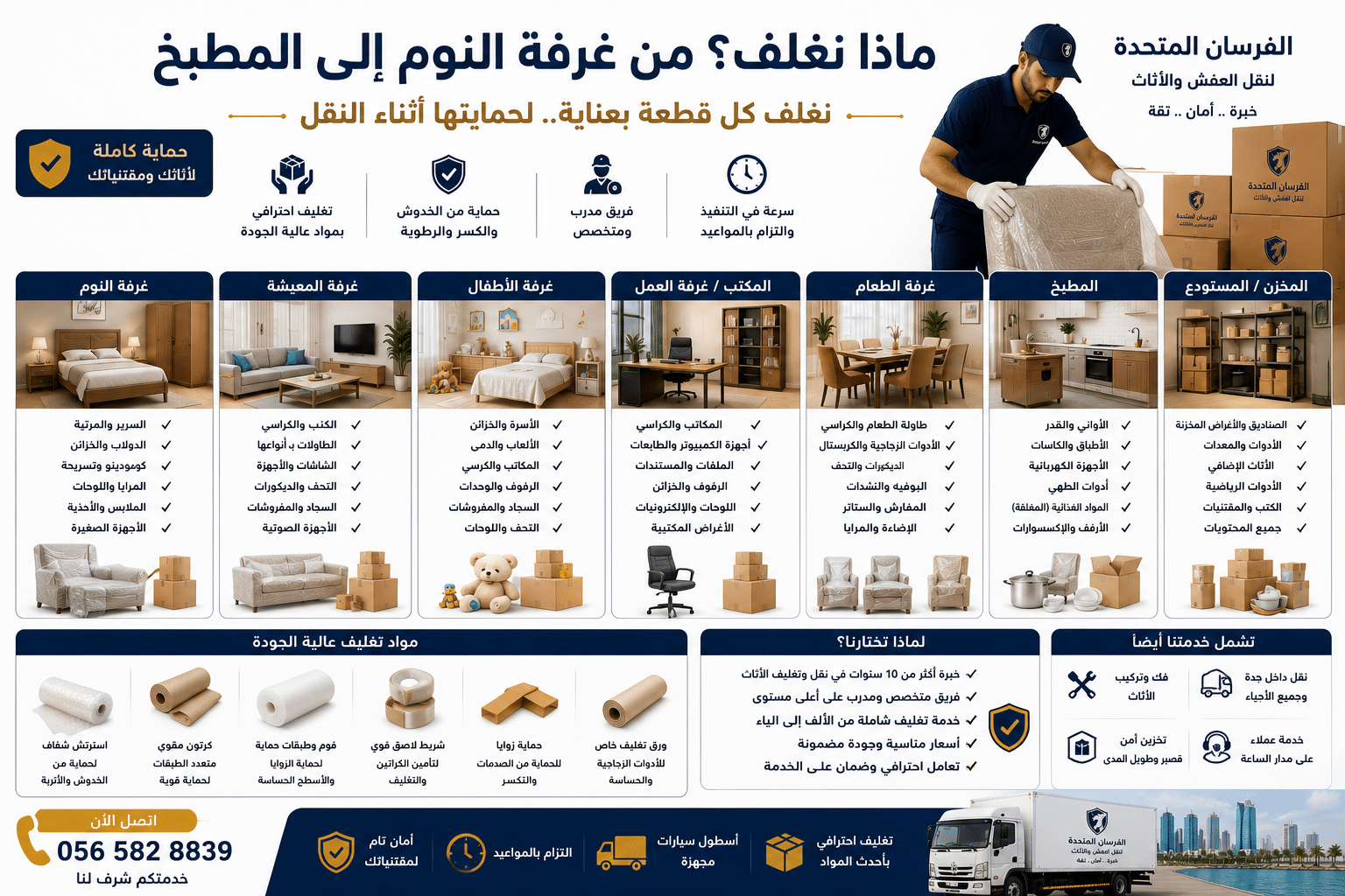 ماذا نغلّف؟ من غرفة النوم إلى المطبخ