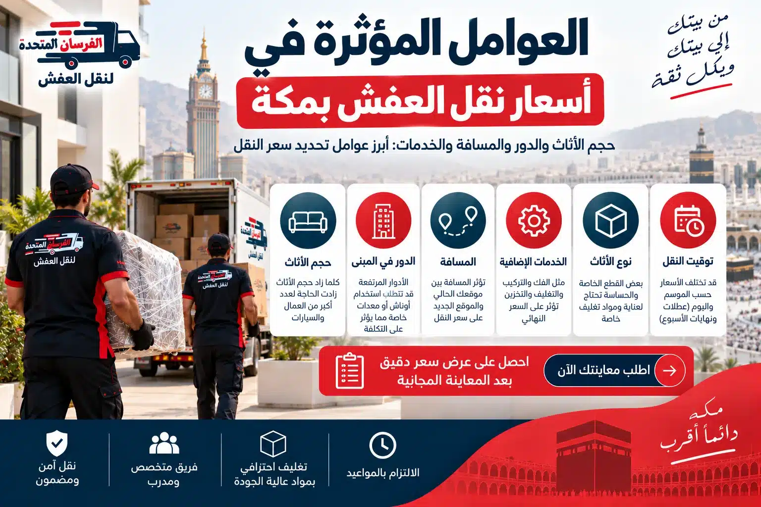 العوامل المؤثرة في أسعار نقل العفش بمكة
