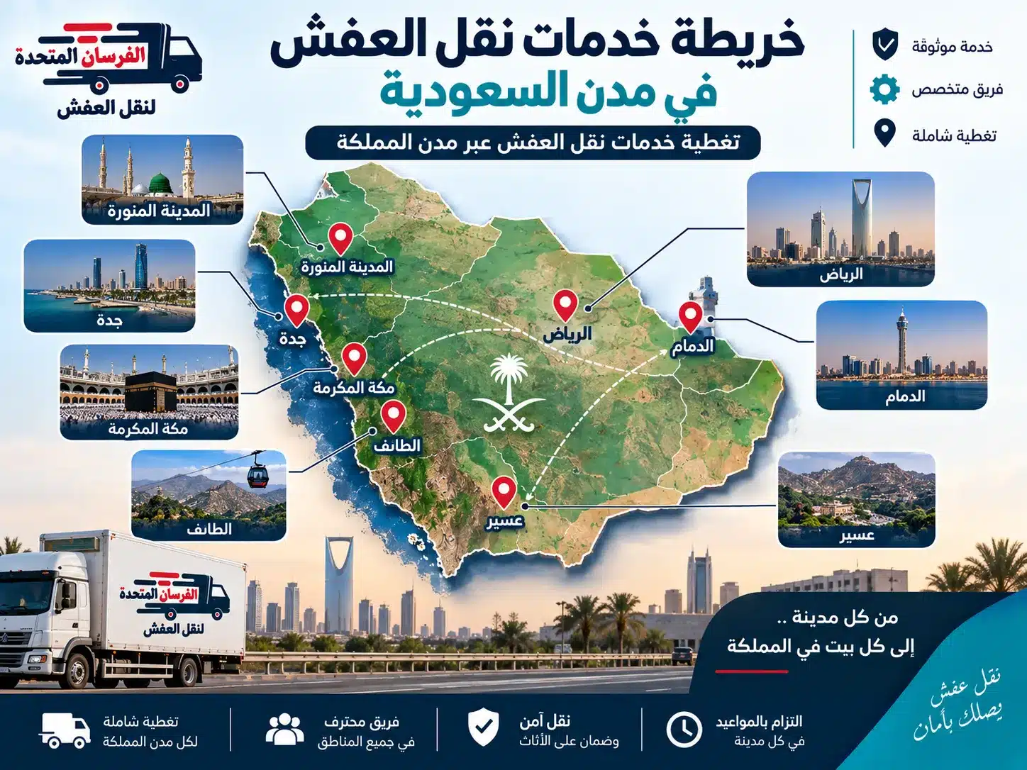 خريطة خدمات نقل العفش في مدن السعودية