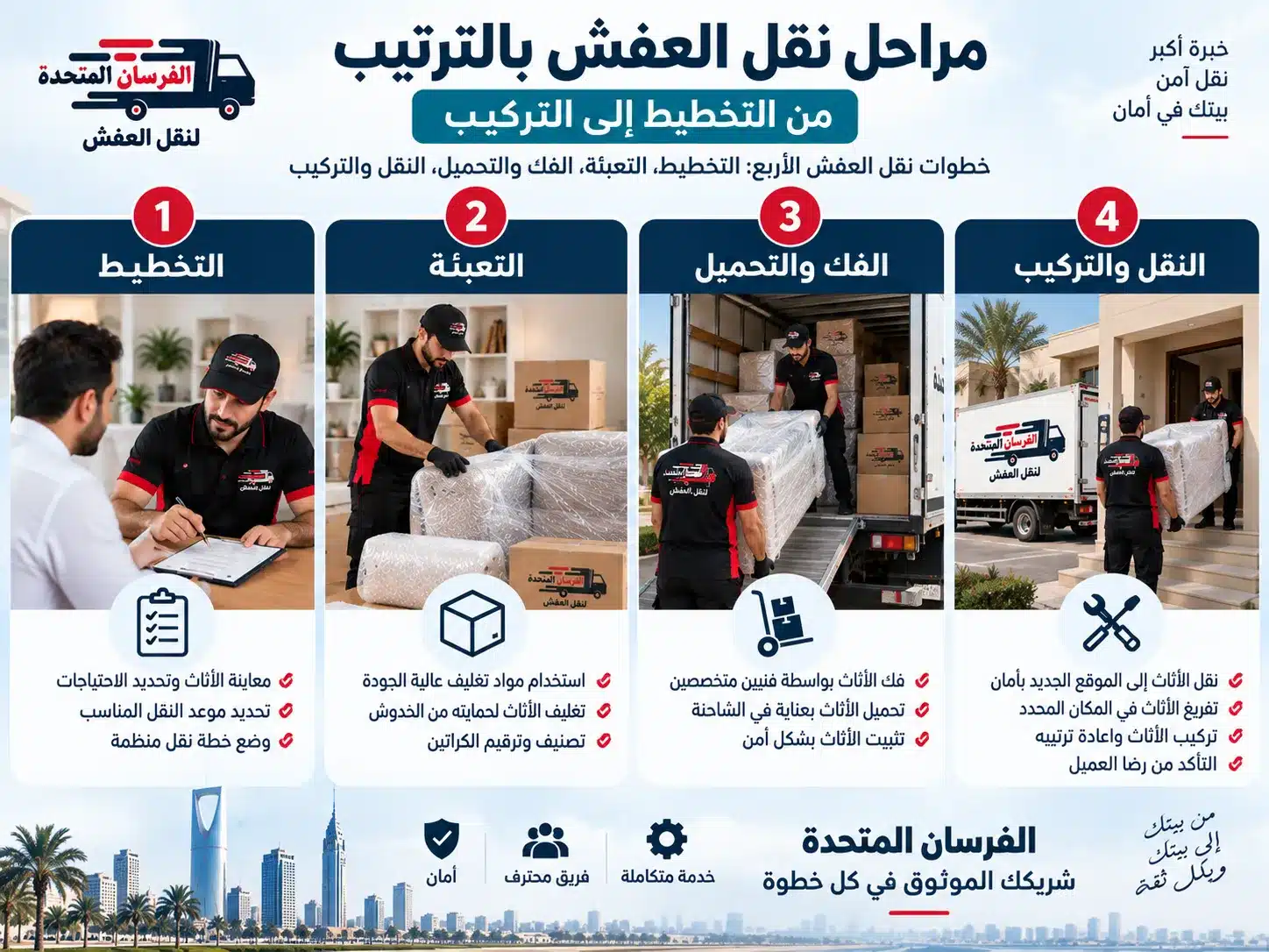 مراحل نقل العفش بالترتيب من التخطيط إلى التركيب